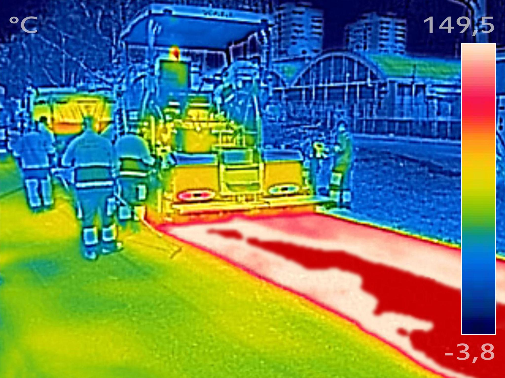 Monitoring pokládky asfaltu během hutnění